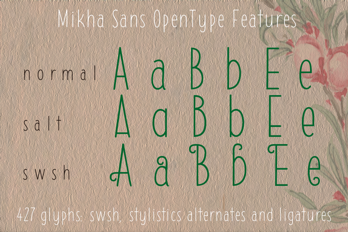 Mikha Sans