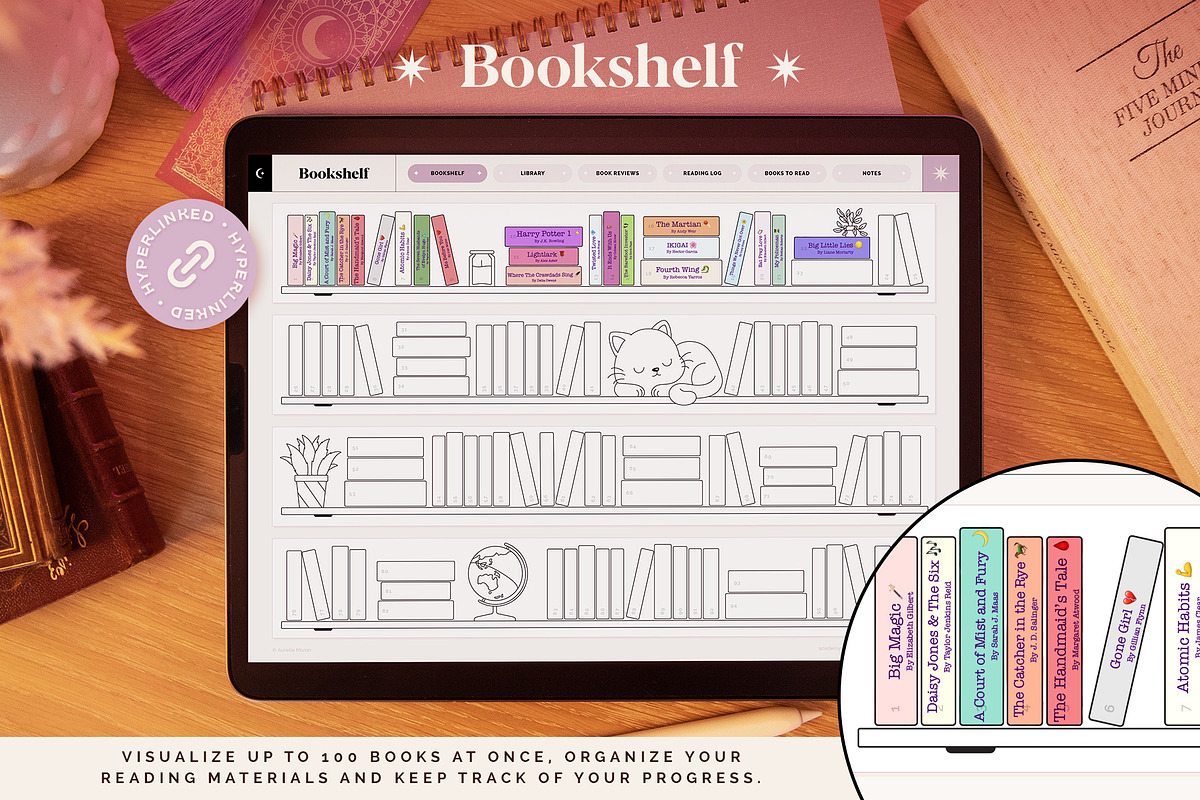 Digital Reading Journal – Purple, a Stationery Template by Aurelie Maron (Photo 3 of 9)