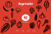 Cafe, Restaurant, Food & Drinks Pack, a Graphic by Plainly Simple Store (Thumbnail 15 of 20)