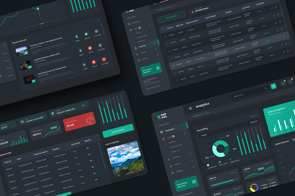 Event Ticketing Admin Dashboard UI, an UI Kit Template by peterdraw (Photo 4 of 4)