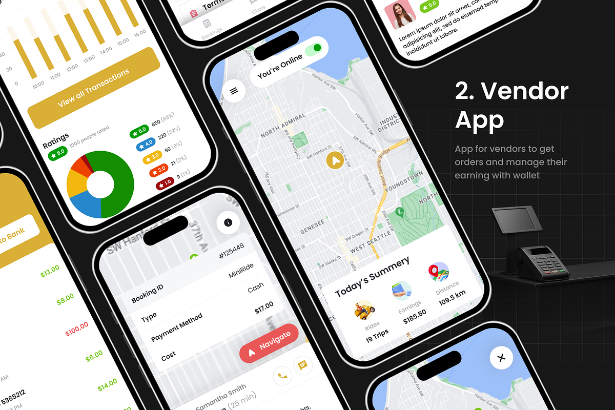 2 Apps | eCommerce App | DeliShop, an UI Kit Template by Opus LabWorks (Photo 8 of 10)