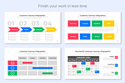 Customer Journey Infographic, a Presentation Template by Mighty-Slide (Thumbnail 5 of 7)