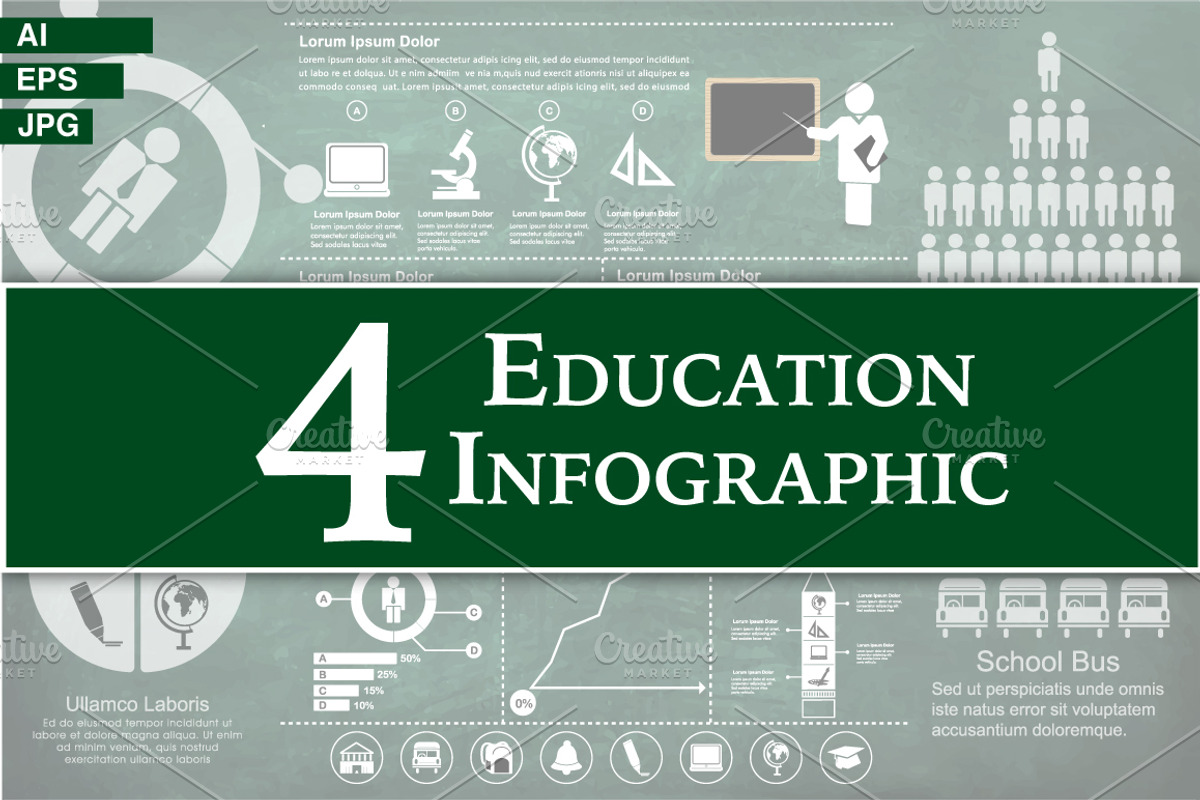 Education Infographics Bundle., an Education Illustration by Allies ...
