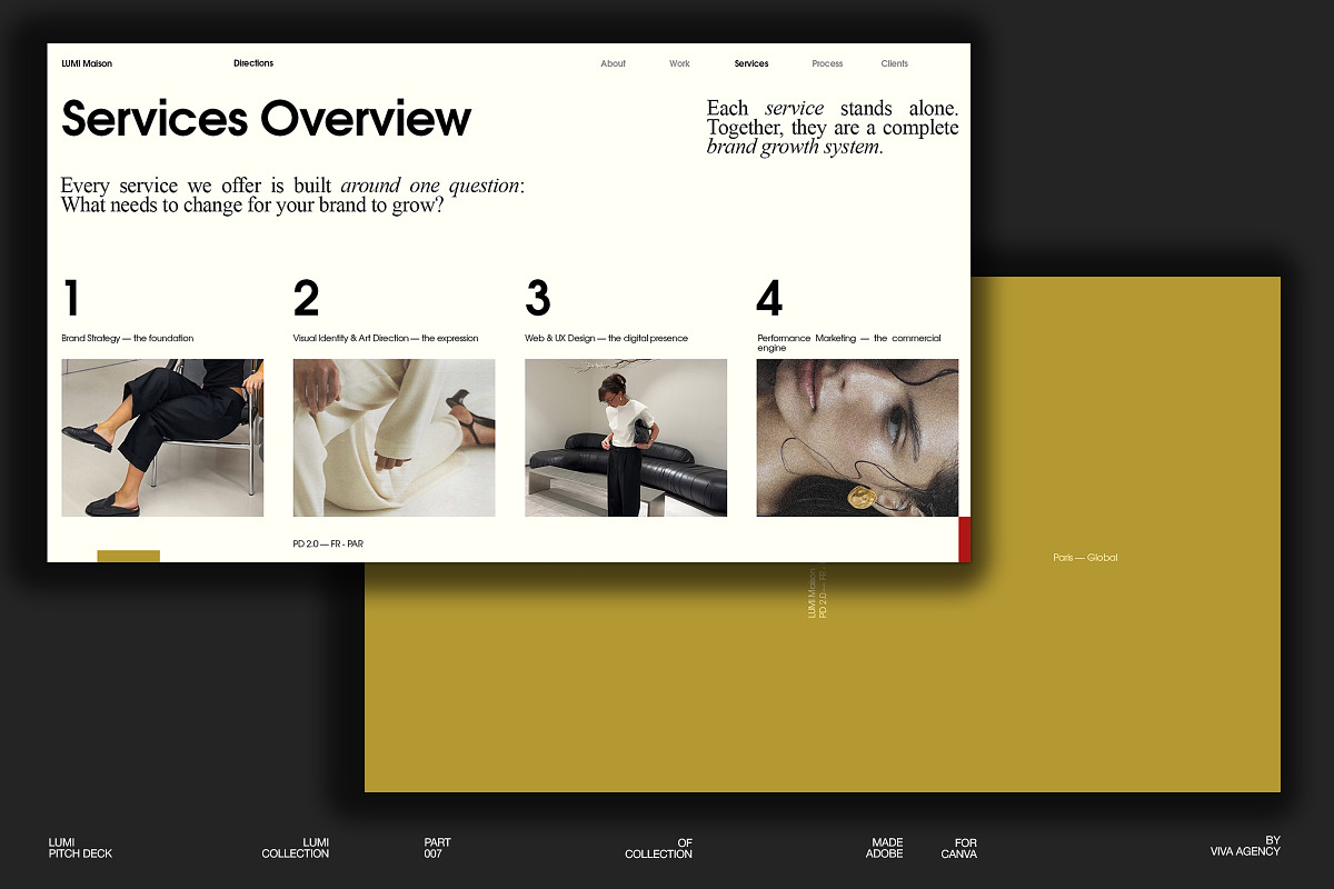 LUMI Maison | Pitch Deck, a Presentation Template by Viva Agency (Photo 8 of 15)
