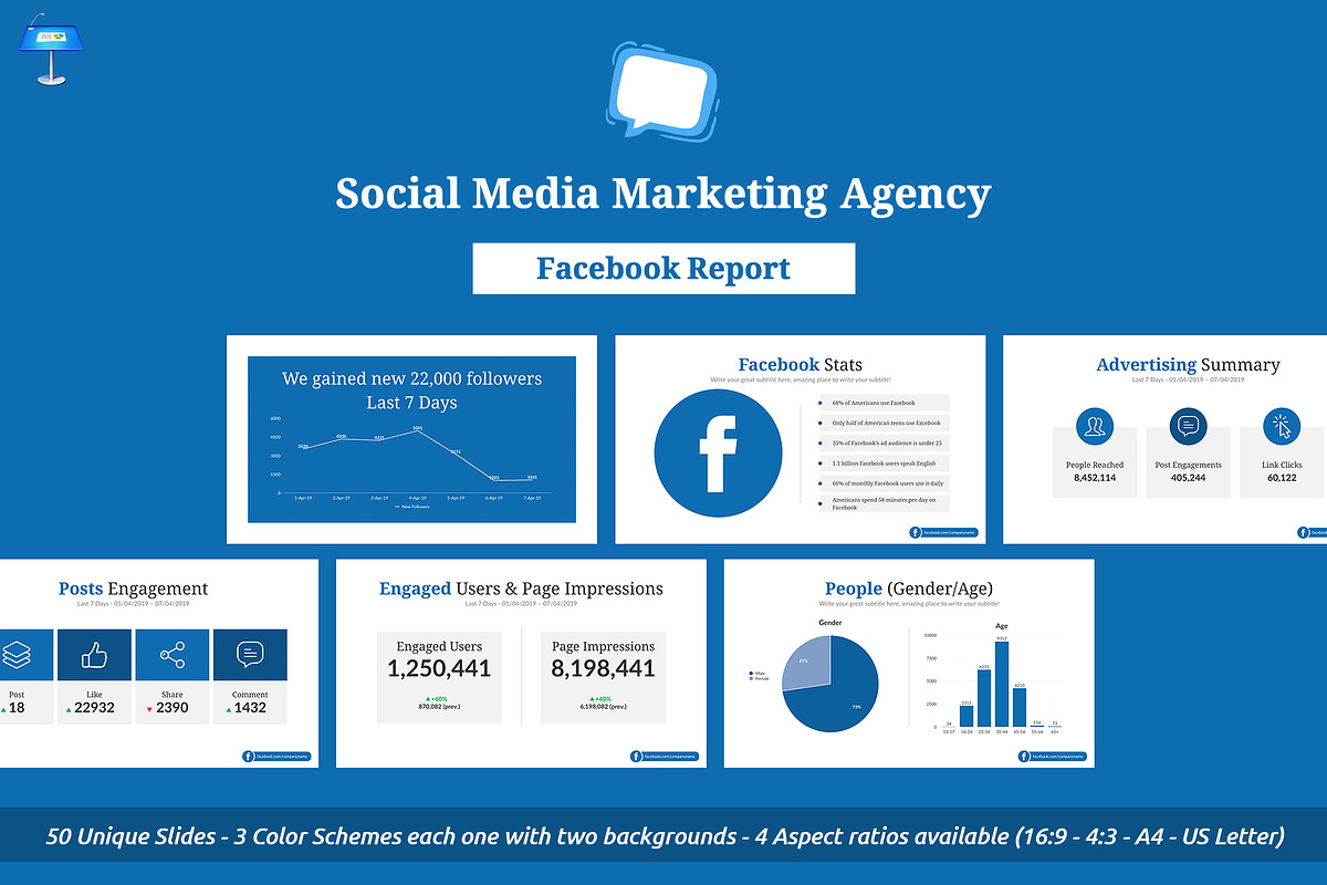 Facebook Report Keynote Template, a Presentation Template by SlideBunny (Photo 1 of 11)