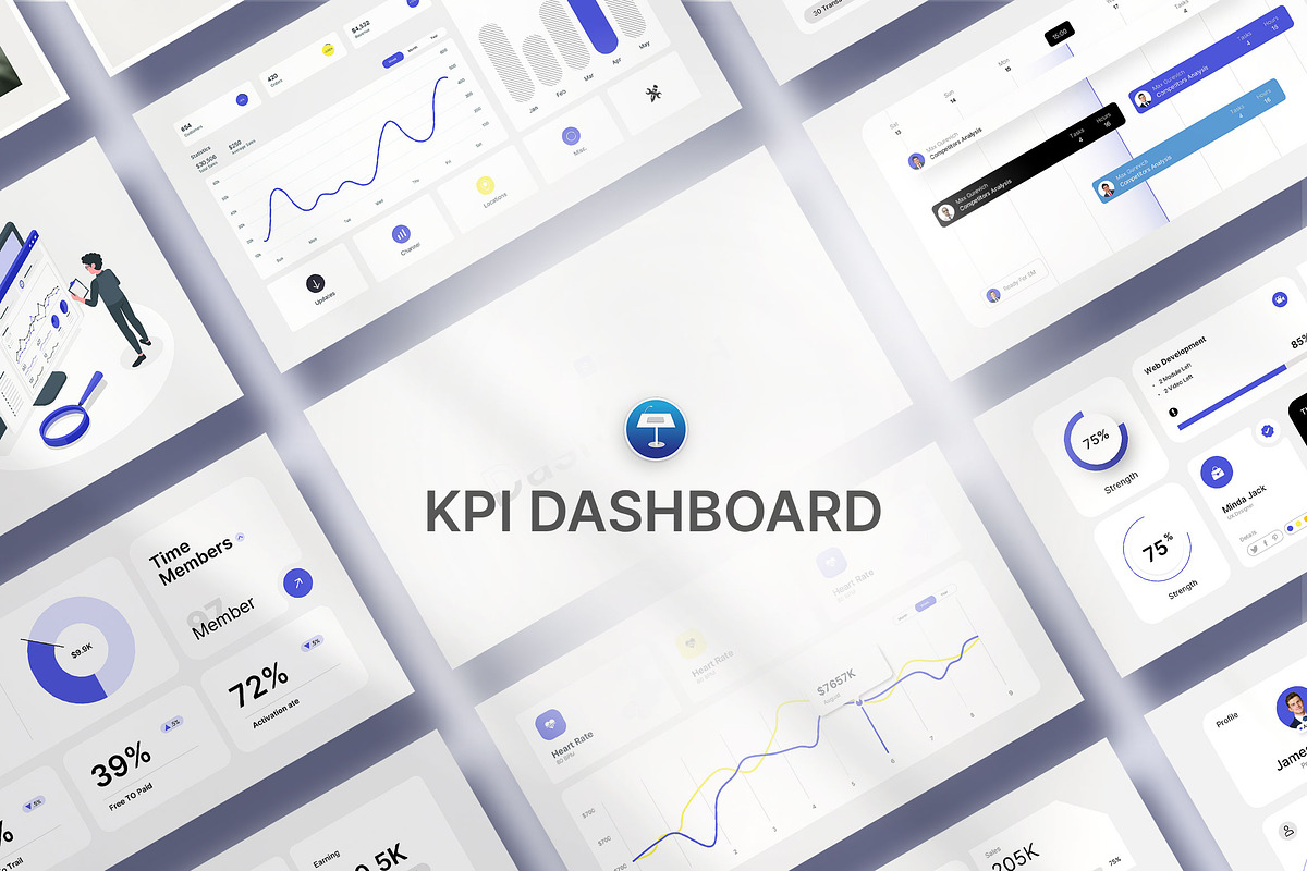 KPI Dashboard Presentation