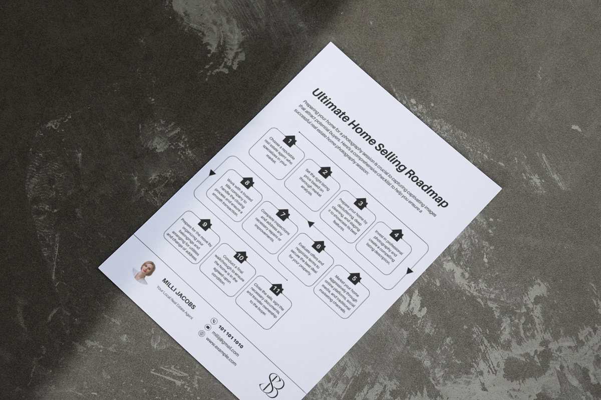 Real Estate Buying Flyer, a Flyer Template by Modernastic - Canva (Photo 5 of 10)