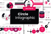 Circle Infographic PowerPoint, a Presentation Template by Mikokit (Thumbnail 1 of 5)