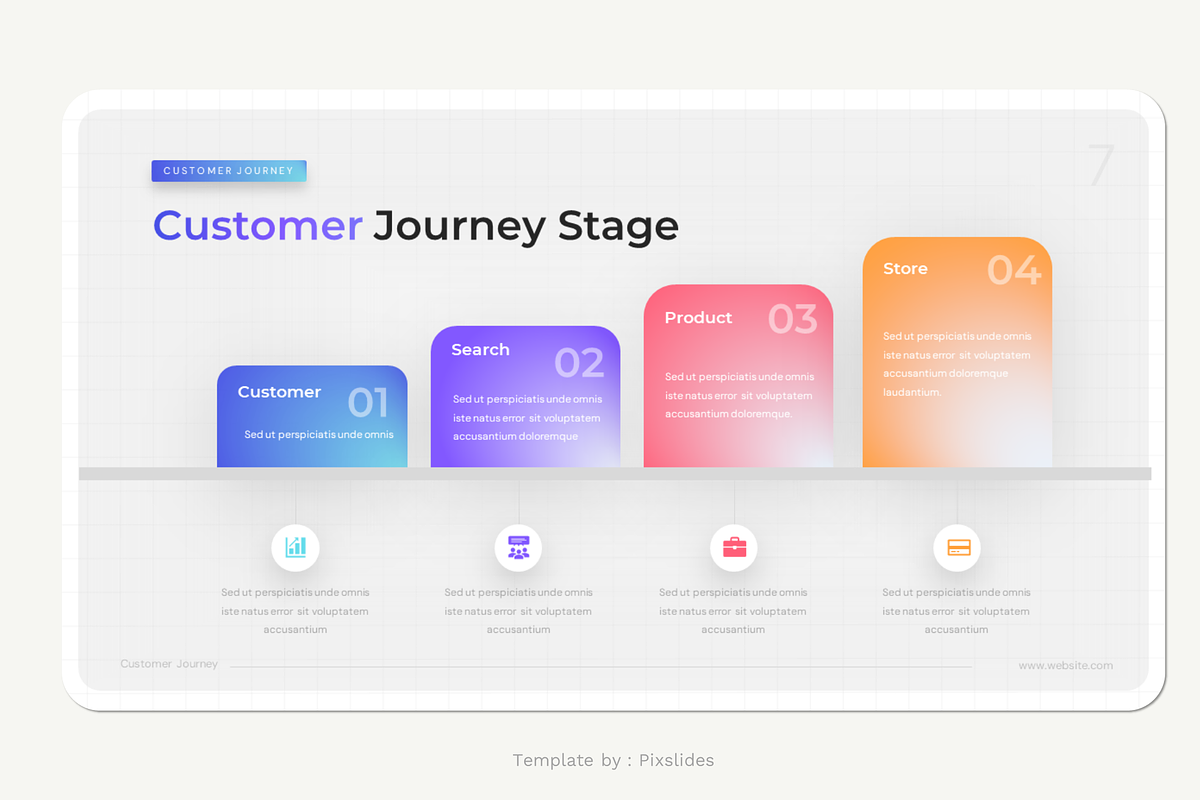 Customer Journey Keynote, a Presentation Template by Pixslides (Photo 5 of 6)
