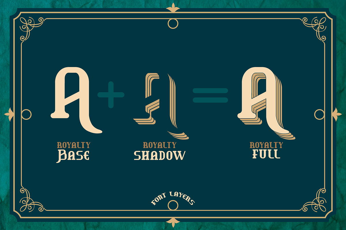 Royalty font, a Font by Heather_insane (Photo 3 of 4)