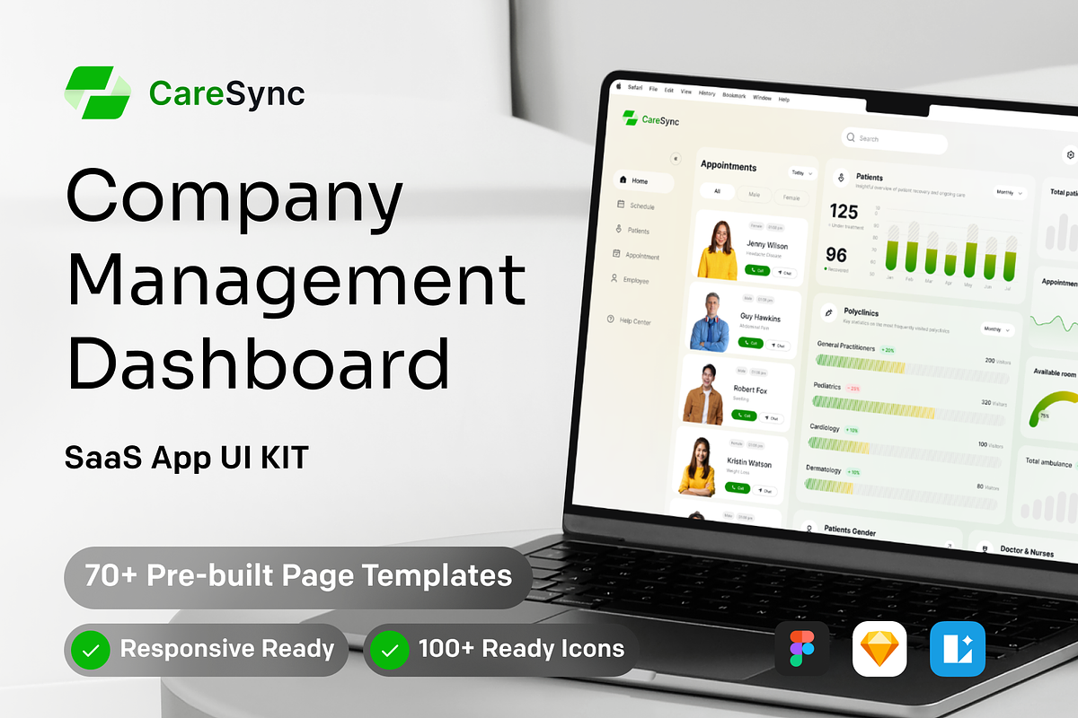 CareSync - SAAS Company UI Kit, an UI Kit Template by Agensip Design Agency (Photo 1 of 10)