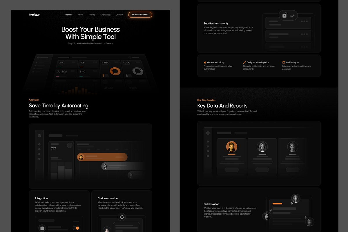 Proflow - SaaS Framer Template, a Landing Page Template by laaqiq (Photo 4 of 4)