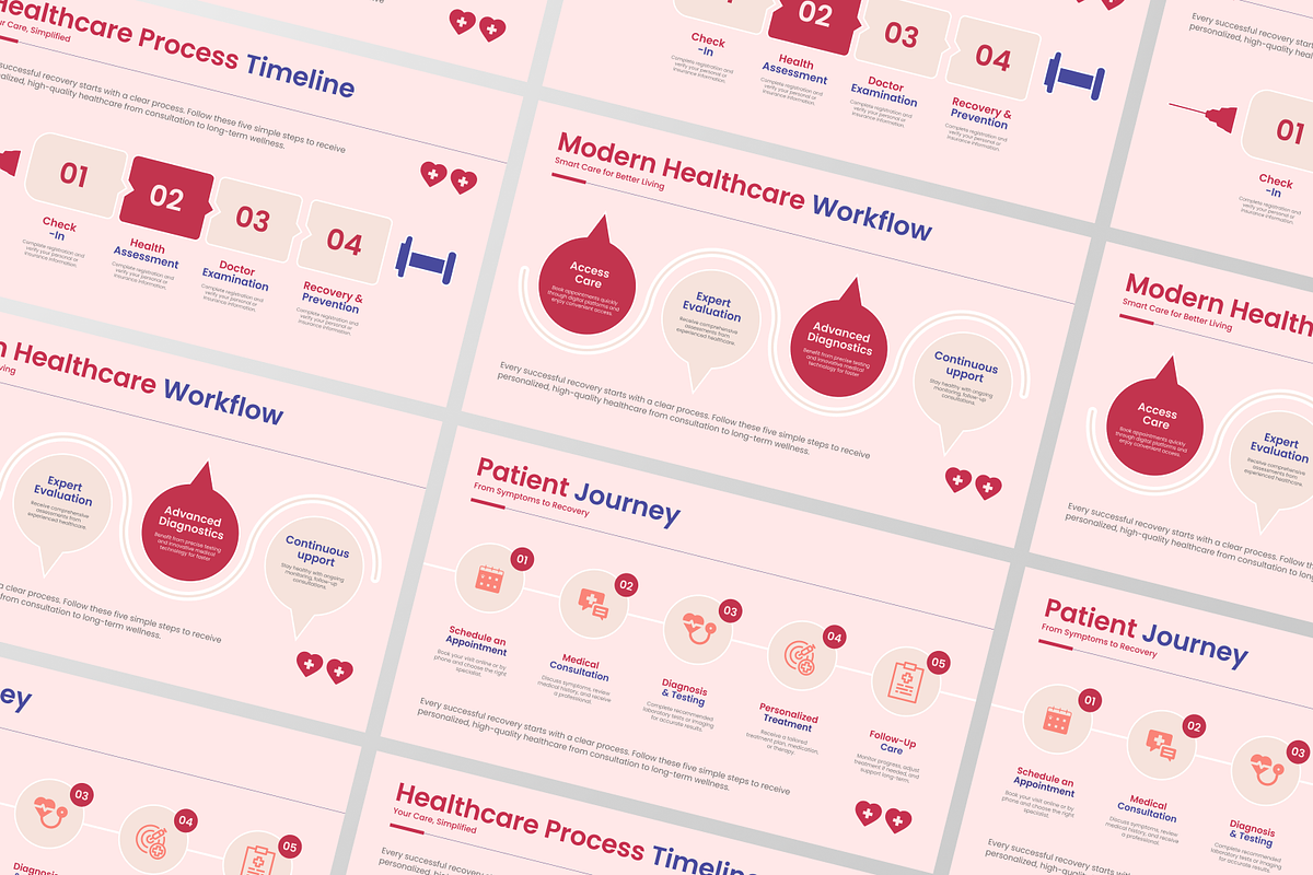 Healthcare Process Infographic, a Marketing Template by Annora Studio (Photo 4 of 4)