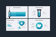 Medical Business Google Slides, a Marketing Template by Presentation Templates (Thumbnail 5 of 6)