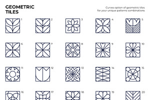 Customised Graphics Patterns