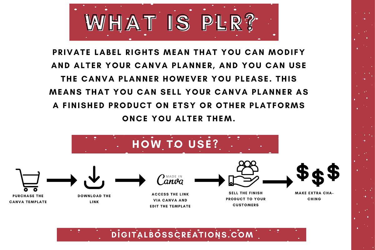 Canva Christmas Digital Planner, a Stationery Template by DigitalbossCreations (Photo 9 of 10)