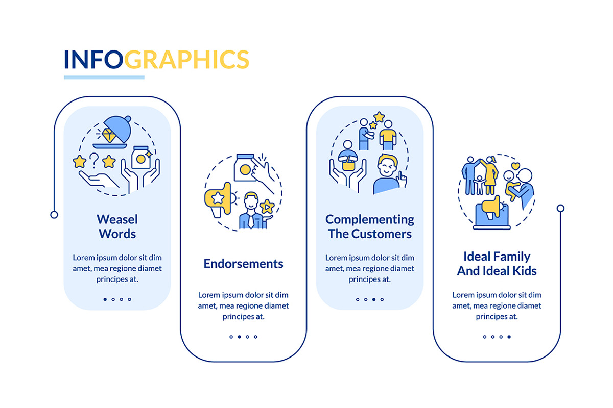 Advertisement campaign elements, a Templates & Theme by IMG Visuals