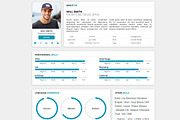 Redax - Simple OnePage CV Resume, a HTML Template by AntonyChernianu (Thumbnail 1 of 2)
