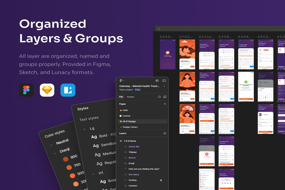 CalmDay Mental Health Tracker Mobile, an UI Kit Template by Lumina_ui_ux202 (Photo 7 of 10)