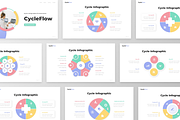 CycleFlow - Cycle Infographic, a Presentation Template by GraphauseProject (Thumbnail 6 of 6)