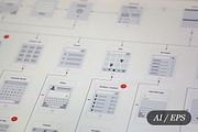 Mobile App Visual Flowchart AI, an iPhone Mockup by UX Kits (Thumbnail 2 of 4)