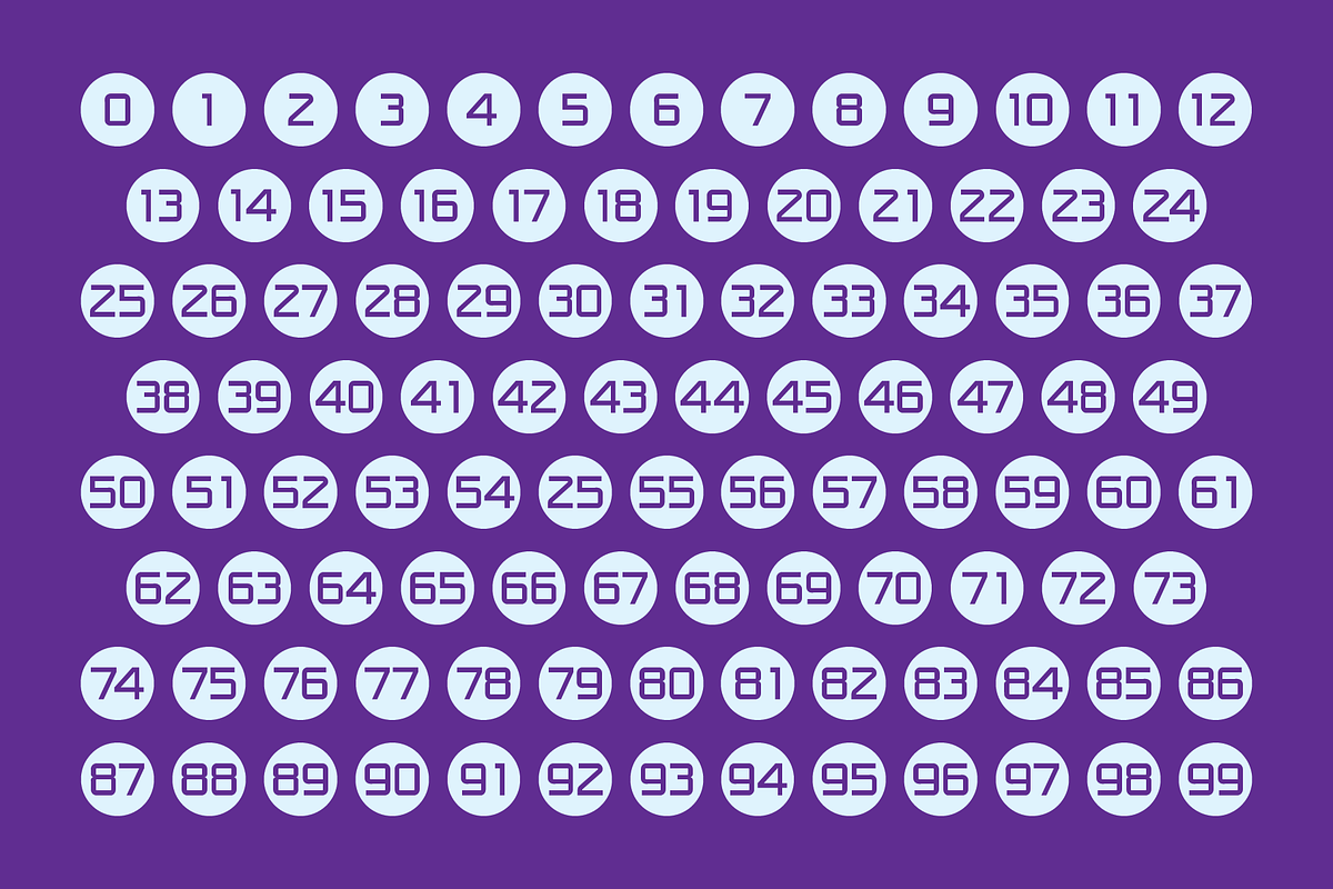 Numbers Style One Fonts, a Symbol Font by GG Design (Photo 3 of 7)