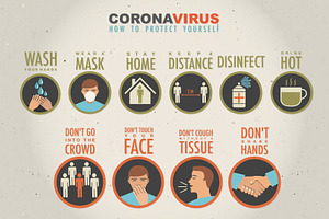 How to protect yourself against the