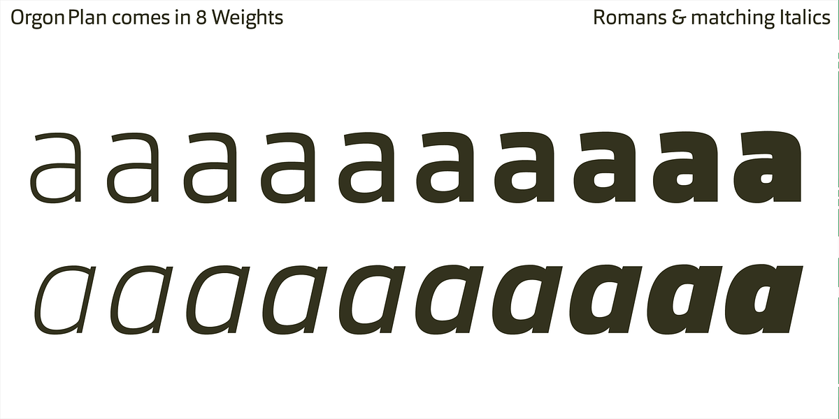 Orgon Plan, a Sans Serif Font by Hoftype (Photo 8 of 14)