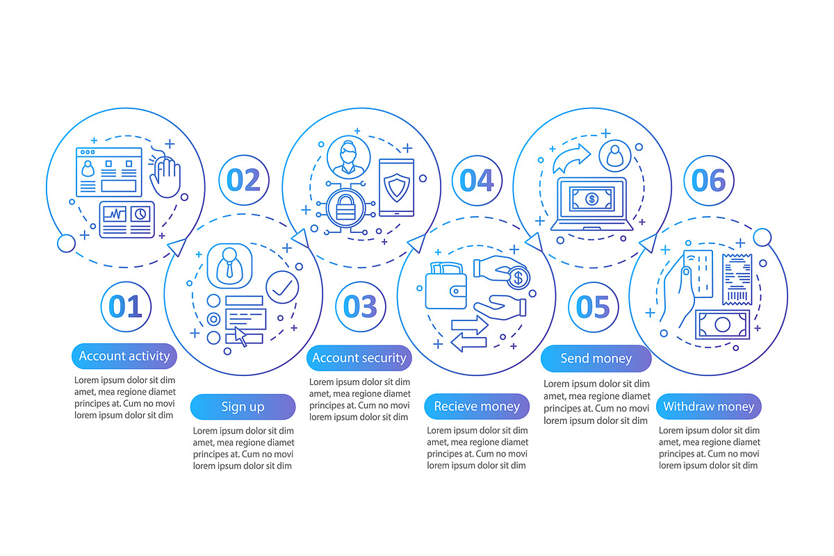 E-payments vector infographic, a Templates & Theme by bsd studio ...