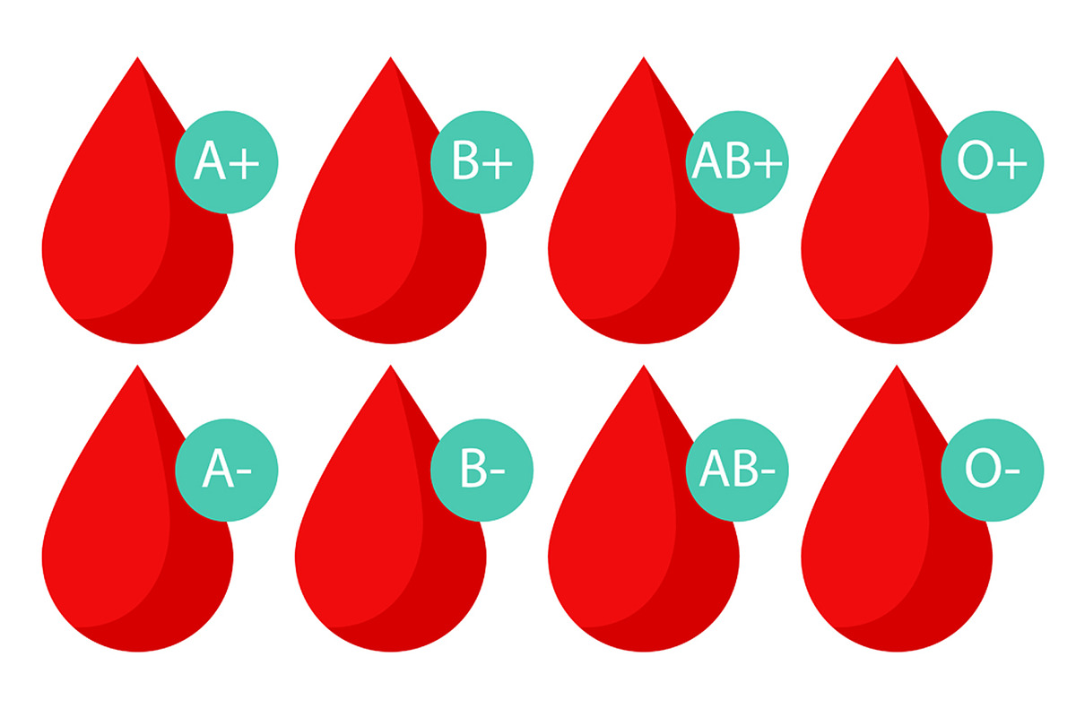 Blood Drops with Rh Factor Donor Day, a Healthcare Illustration by the_myro (Photo 1 of 8)