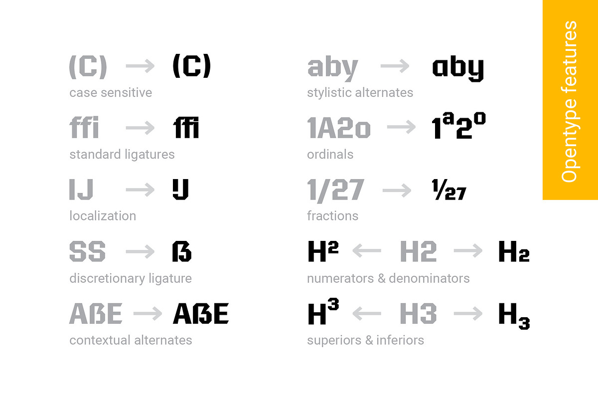 Norilsk font preview 6