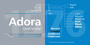 Adora PRO, a Sans Serif Font by preussTYPE (Thumbnail 13 of 40)