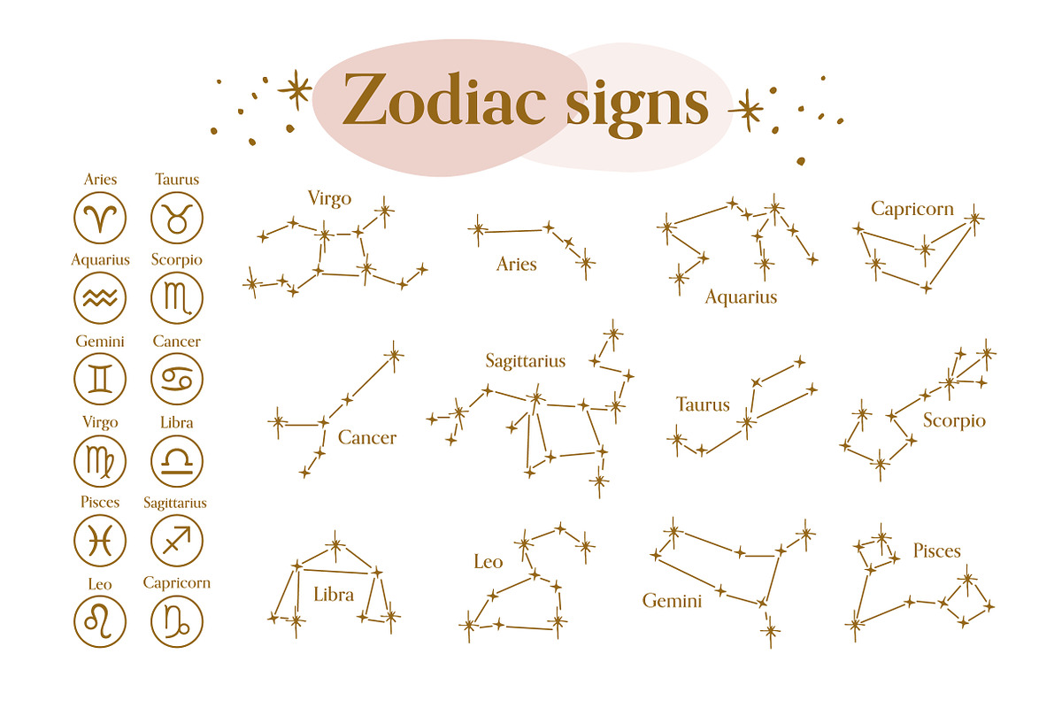Zodiac Sign Horoscope Illustrations, an Illustration by Annakaroline (Photo 3 of 7)