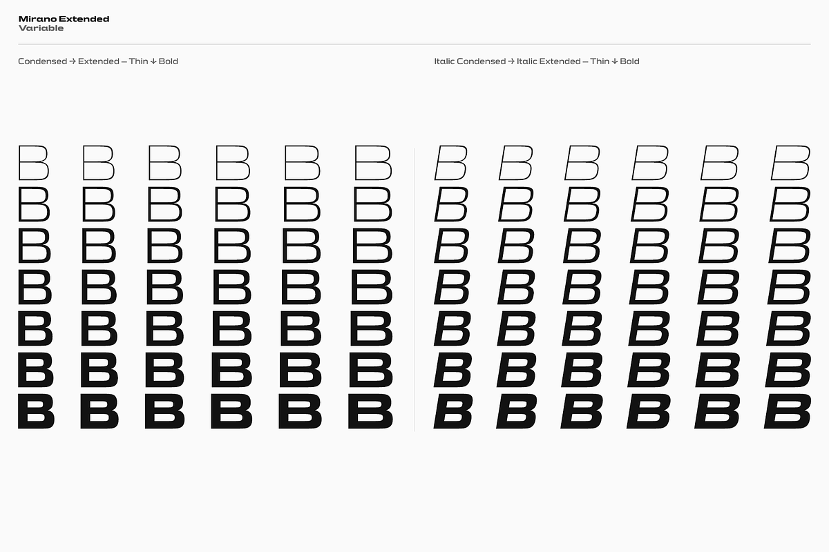 Mirano - Variable Type System, a Sans Serif Font by Unio Designs (Photo 7 of 19)