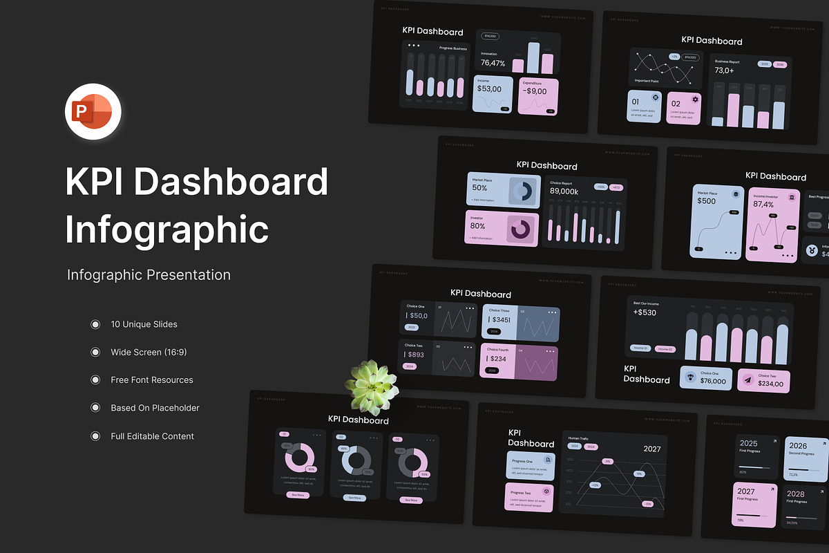 KPI Dashboard Infographic PowerPoint, a Presentation Template by Antstheme (Photo 1 of 2)