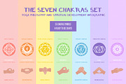Chakras Infographic Set, an Education Illustration by Zim Varezhkin (Thumbnail 1 of 7)