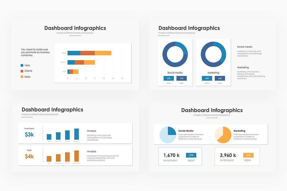 Dashboard Infographics PowerPoint, a Presentation Template by slidequest