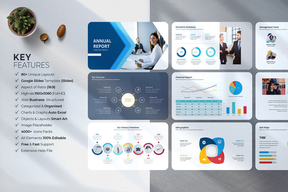 Annual Report Google Slides, a Presentation Template by White Graphic (Photo 2 of 13)