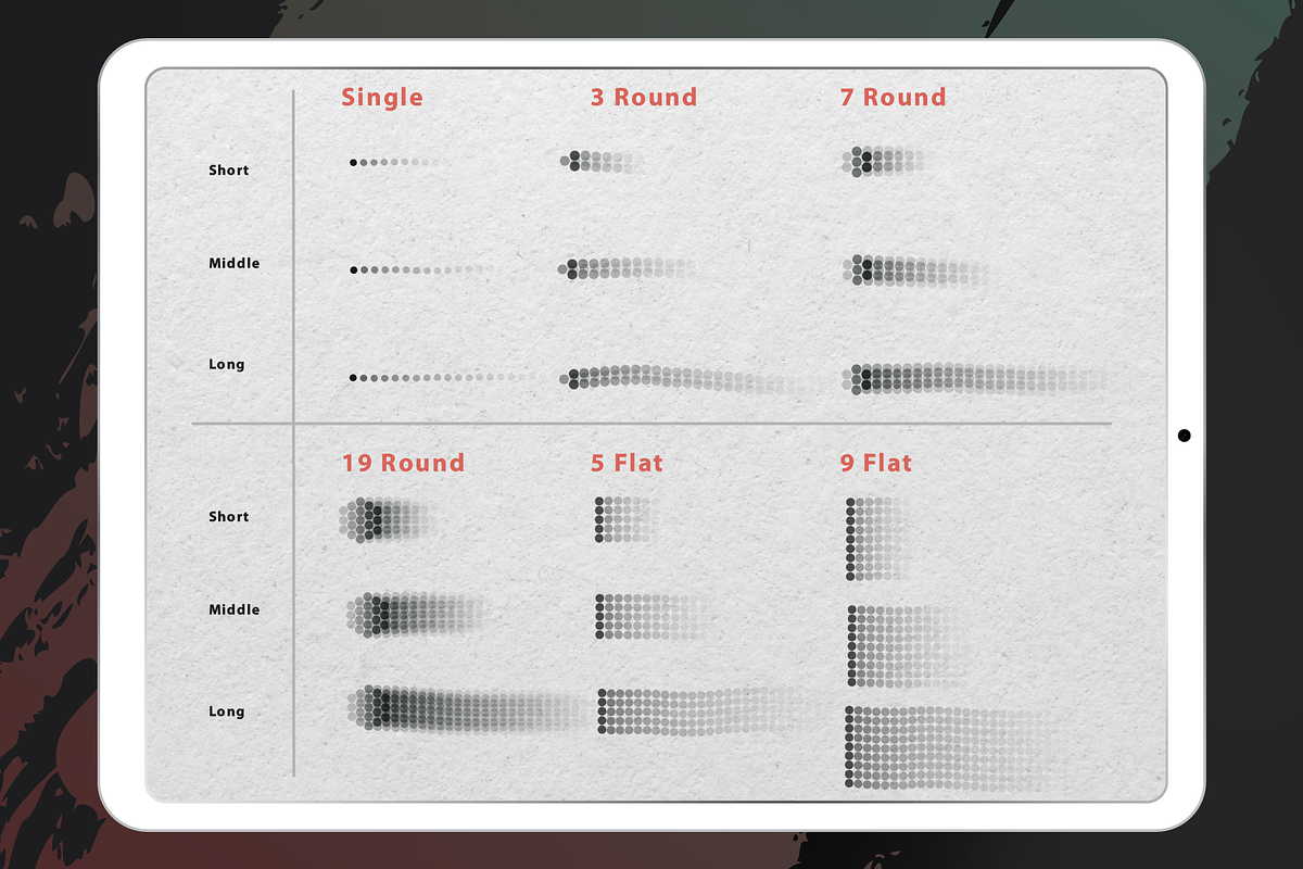 Procreate - Tattooshading Brushset, a Brush Add-On by DiBrush Studio (Photo 2 of 5)