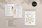 Self Compassion Canva Templates, a Design Template by Miri Campbell (Thumbnail 3 of 9)