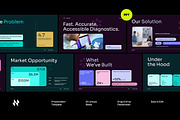 ClariScan Medtech Pitch Deck PPT, a Presentation Template by Neermana (Thumbnail 1 of 4)
