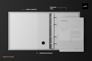 Branding Mockup Kit 3.0