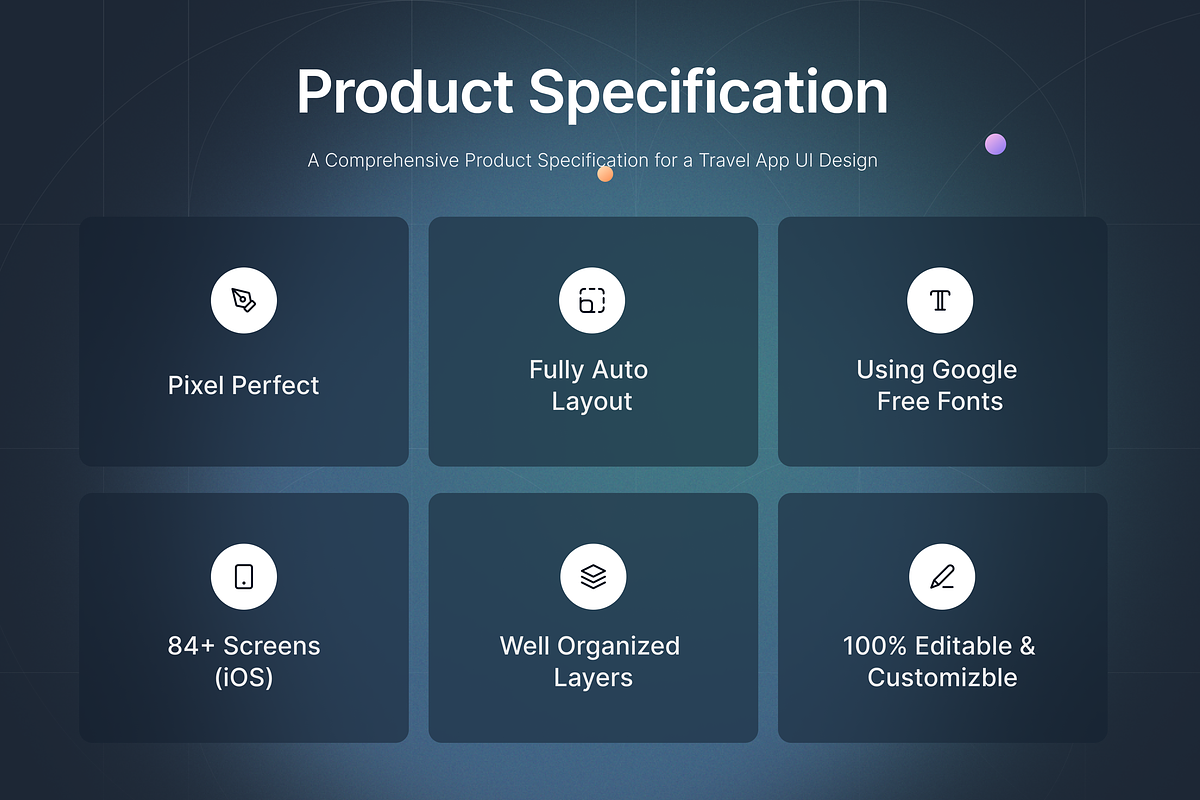 Filllo Travel App UI Design Kit, an UI Kit Template by floxui (Photo 2 of 8)