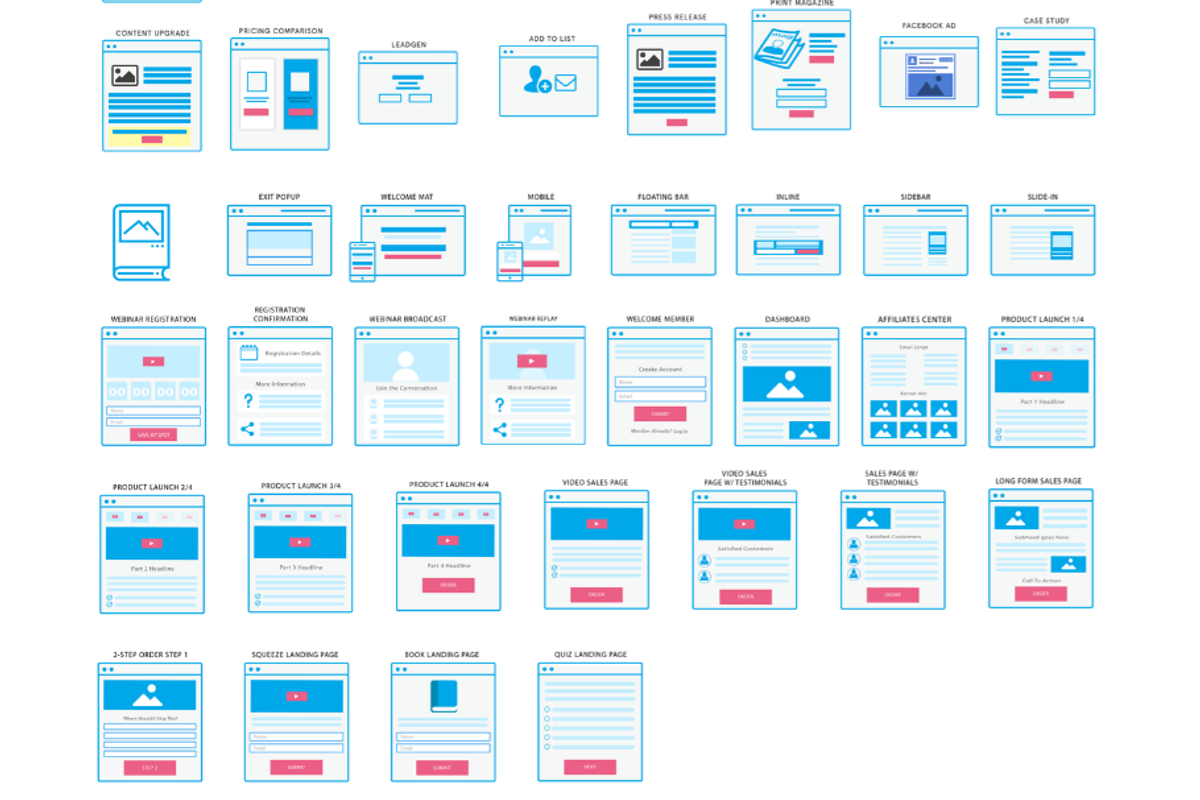 Sales Funnel Kit Icon Set *Updated*, an Icon by Apexure Designs (Photo 3 of 3)