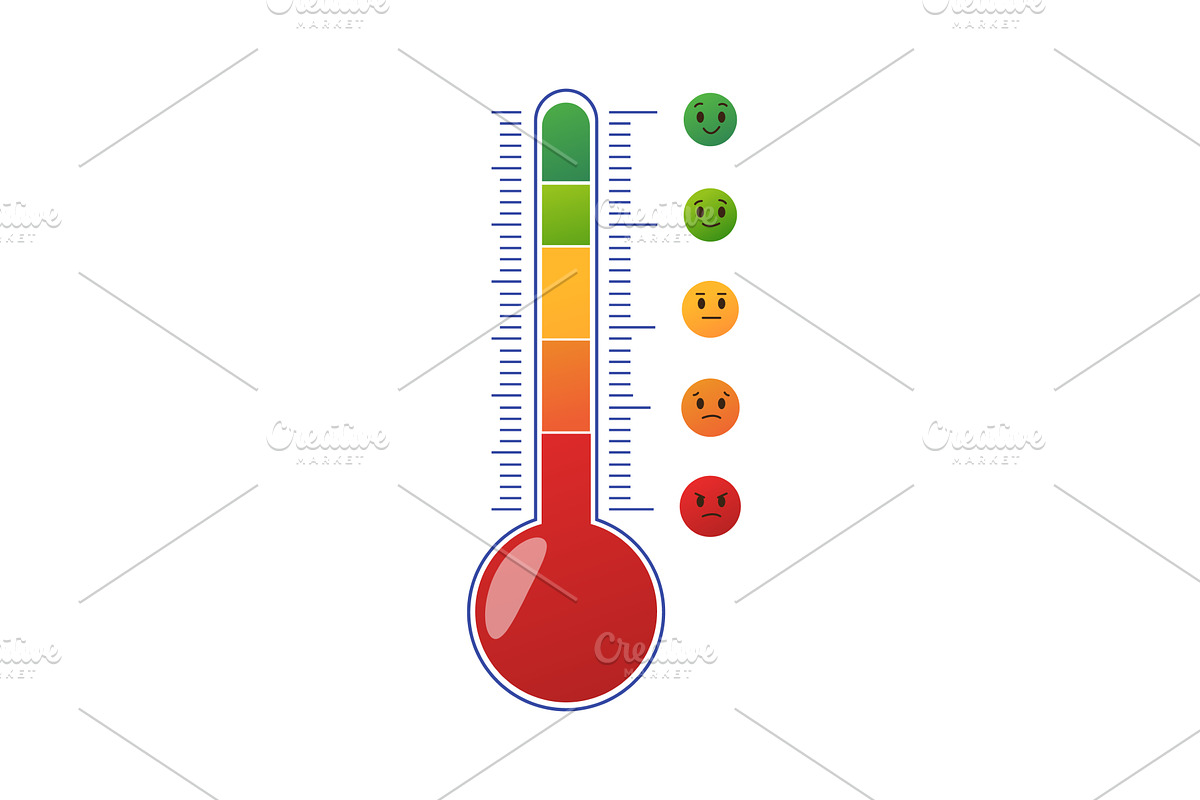 Mood scale thermometer. Pain or, an Illustration by LadadikArt