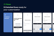 Mobile Wireframe Flows Kit for Figma, a Wireframe Template by Fantastic Greg (Thumbnail 2 of 7)