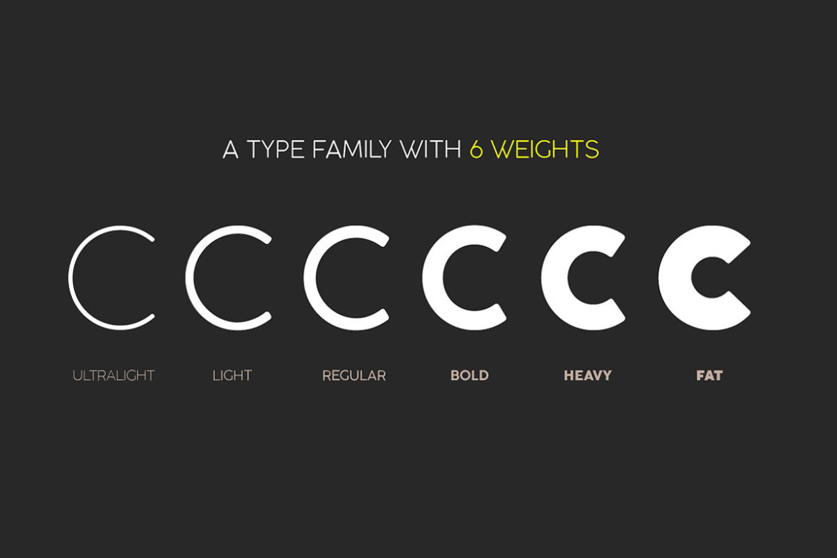Coco Gothic - 36 fonts, a Sans Serif Font by Zetafonts (Photo 10 of 10)