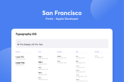 Quiz Game App | Trivia App UI Kit, an UI Kit Template by yoframe (Thumbnail 3 of 5)