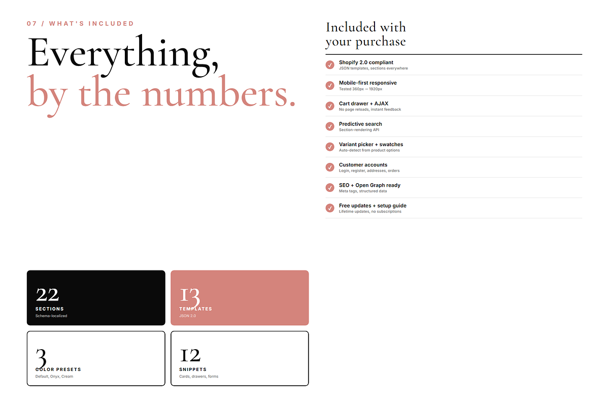 Lumora Shopify Theme, a Shopify Template by Ibnul Jaif Farabi (Photo 7 of 8)