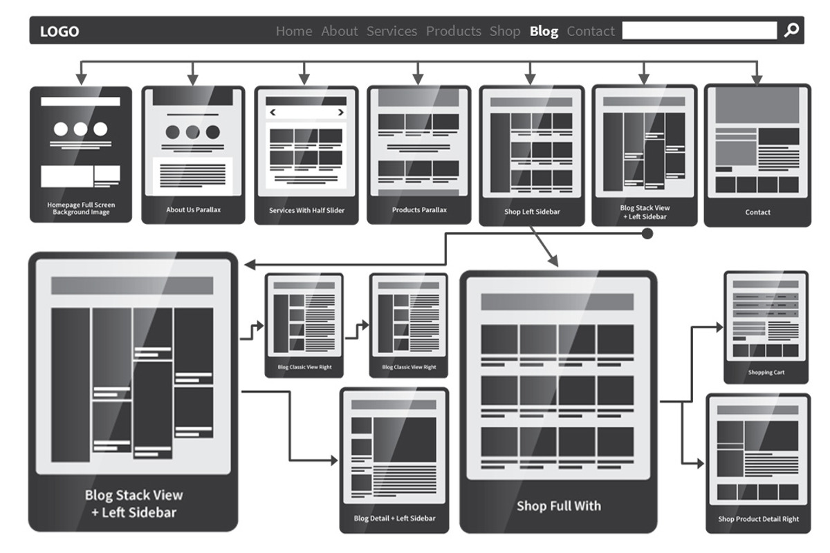 WEBFRAME Site Management Kit, a Presentation Template by DesignSomething